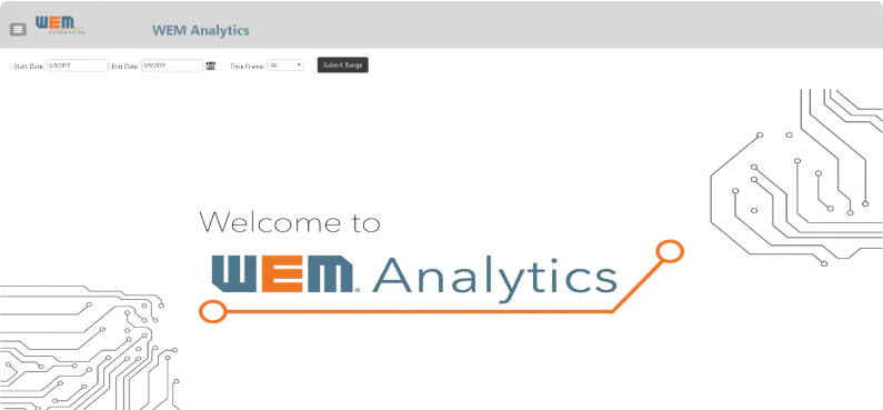 WEM Analytics Dashboard